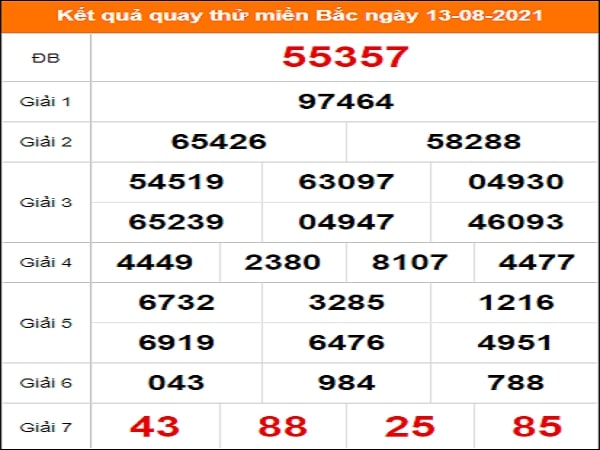 ⭐ Quay thử miền Bắc ngày 13/8/2021 thứ 6