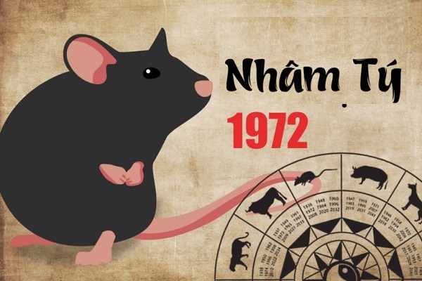 Con số may mắn của tuổi Nhâm Tý hôm nay đắc tài lộc