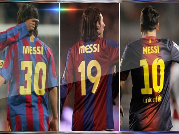 Số áo của Messi ở Barcelona