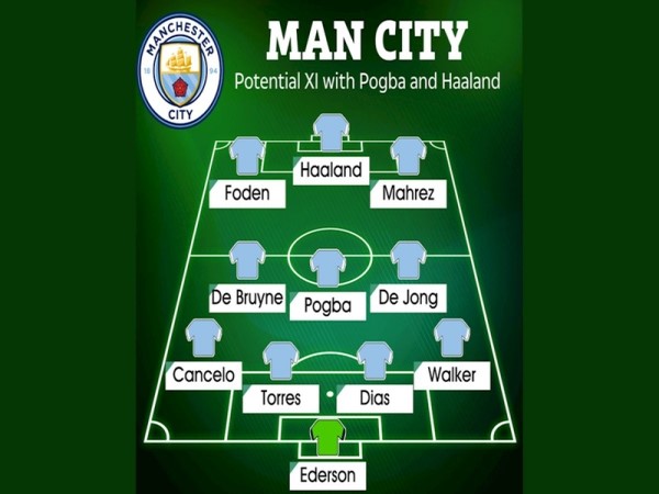 Đội hình Man City 2022: Con số thống trị và di sản